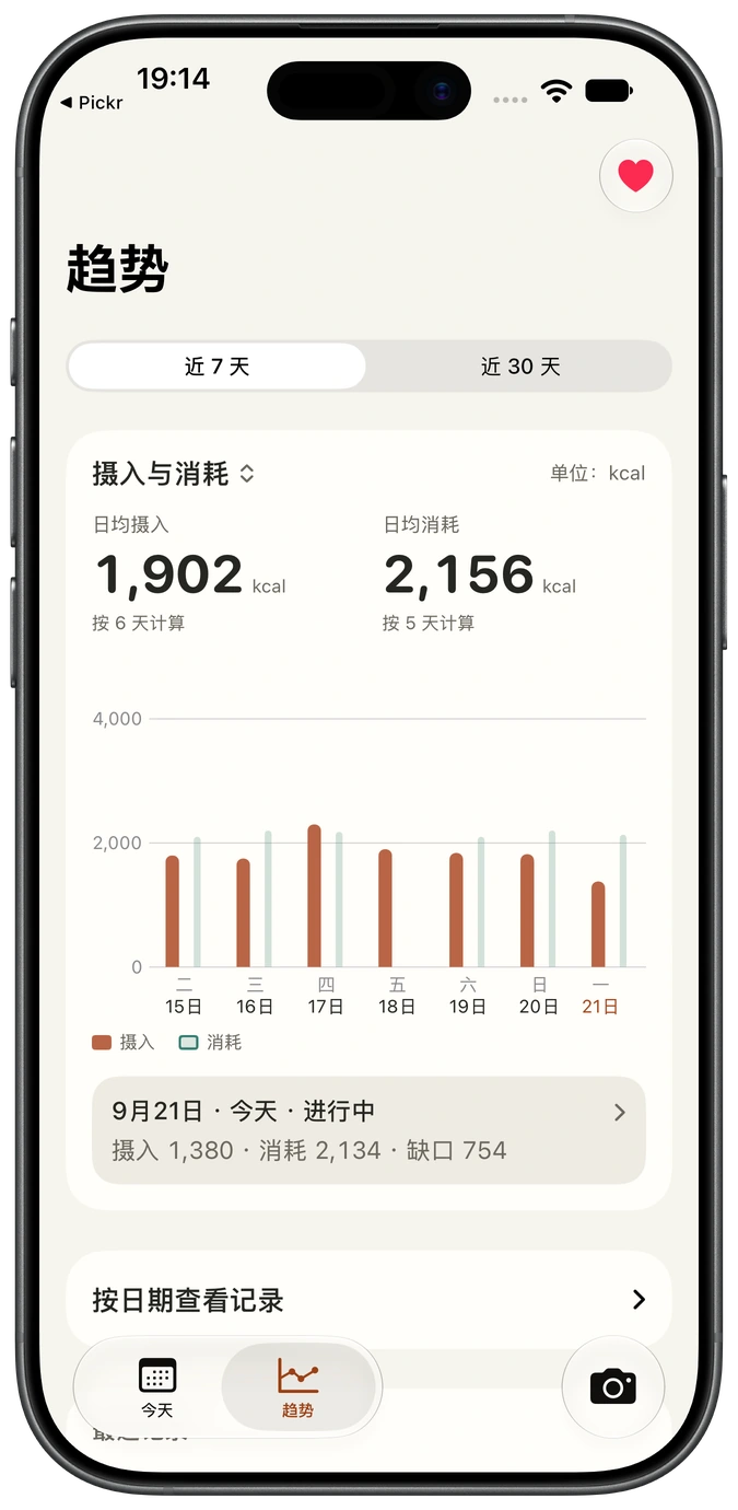 摄入与消耗 · App 实拍 · 简体中文界面 · 示例数据